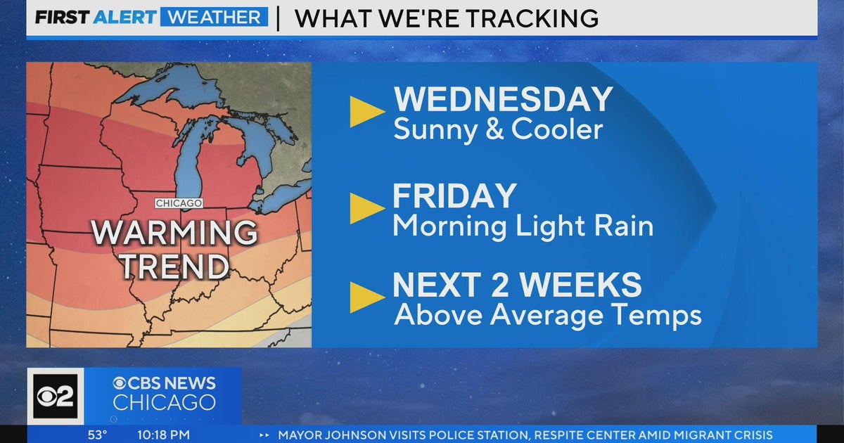 Chicago First Alert Weather: Sunny and cooler Wednesday - CBS Chicago