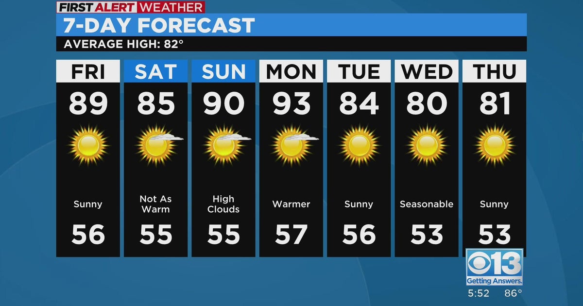 Thursday evening weather forecast - May 18, 2023