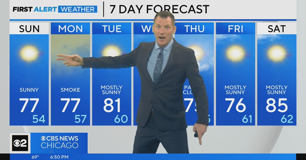 Chicago First Alert Weather: Nothing but sunshine in store - CBS Chicago