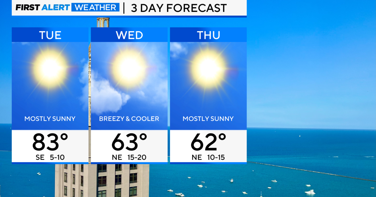 Chicago First Alert Weather: Sunny Start To The Week - CBS Chicago