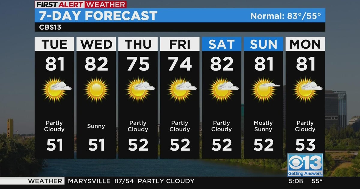 Tuesday morning weather forecast - May 23, 2023