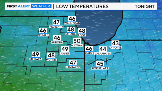 lows-tonight-adi-wednesday 5-24 