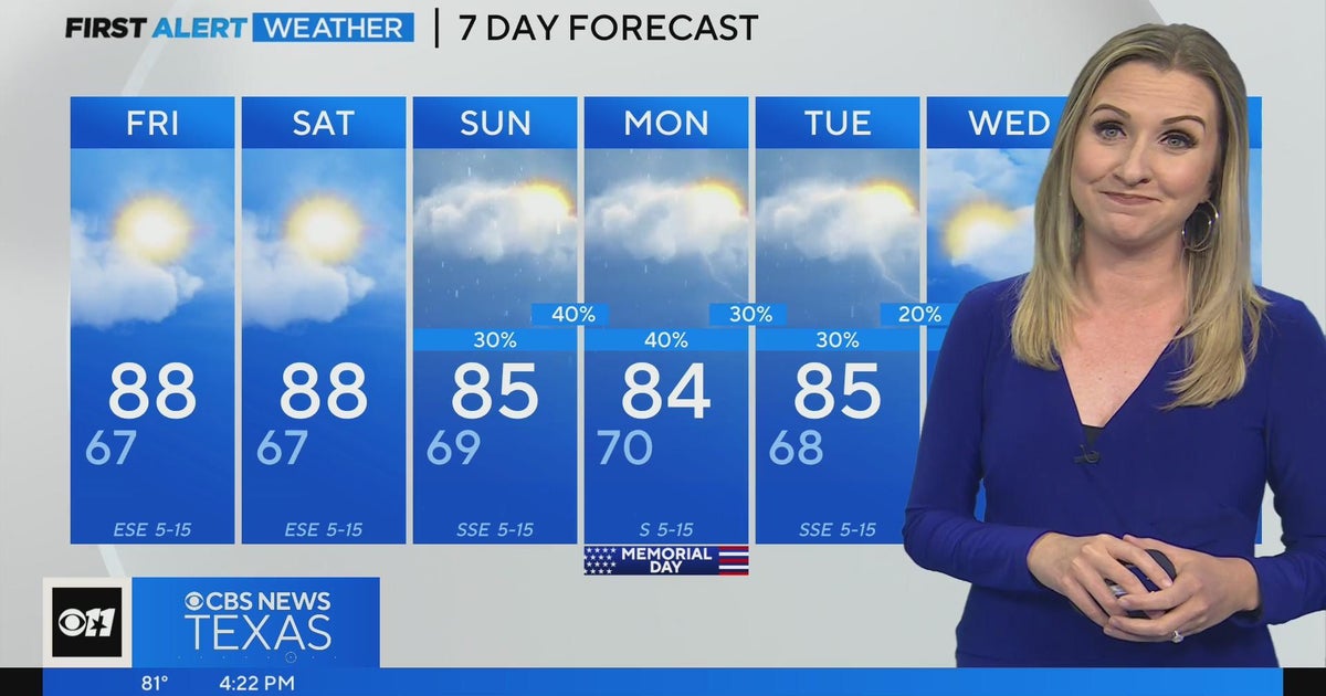 Rain chances aren't high, but some part of North Texas could get some ...