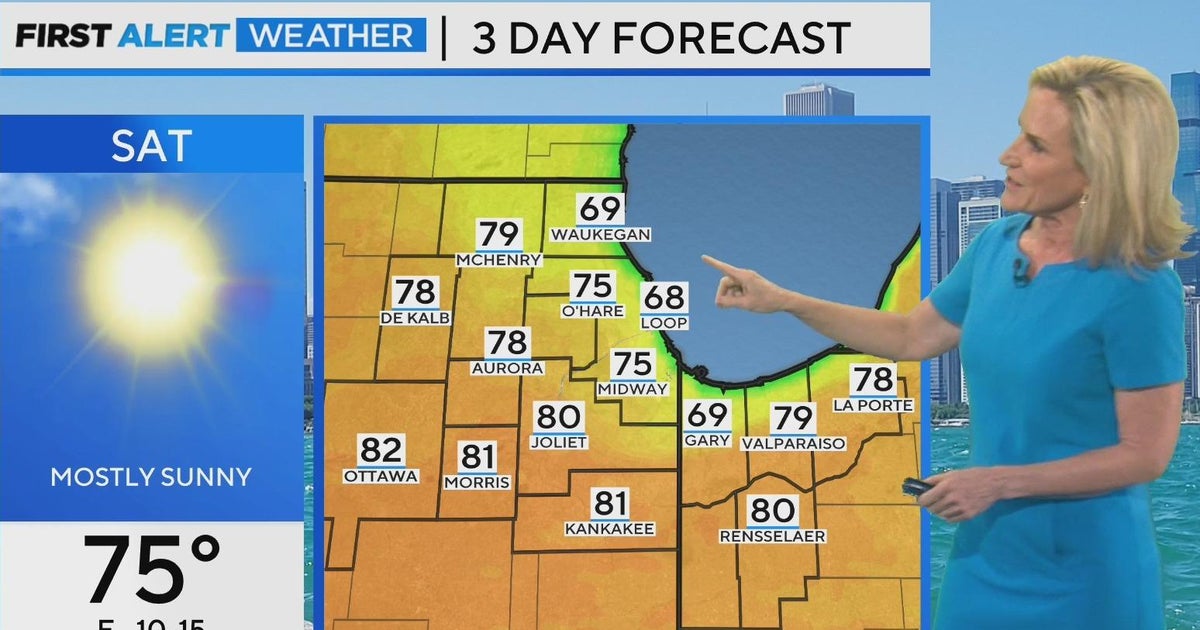 Chicago First Alert Weather: Sunny holiday weekend - CBS Chicago