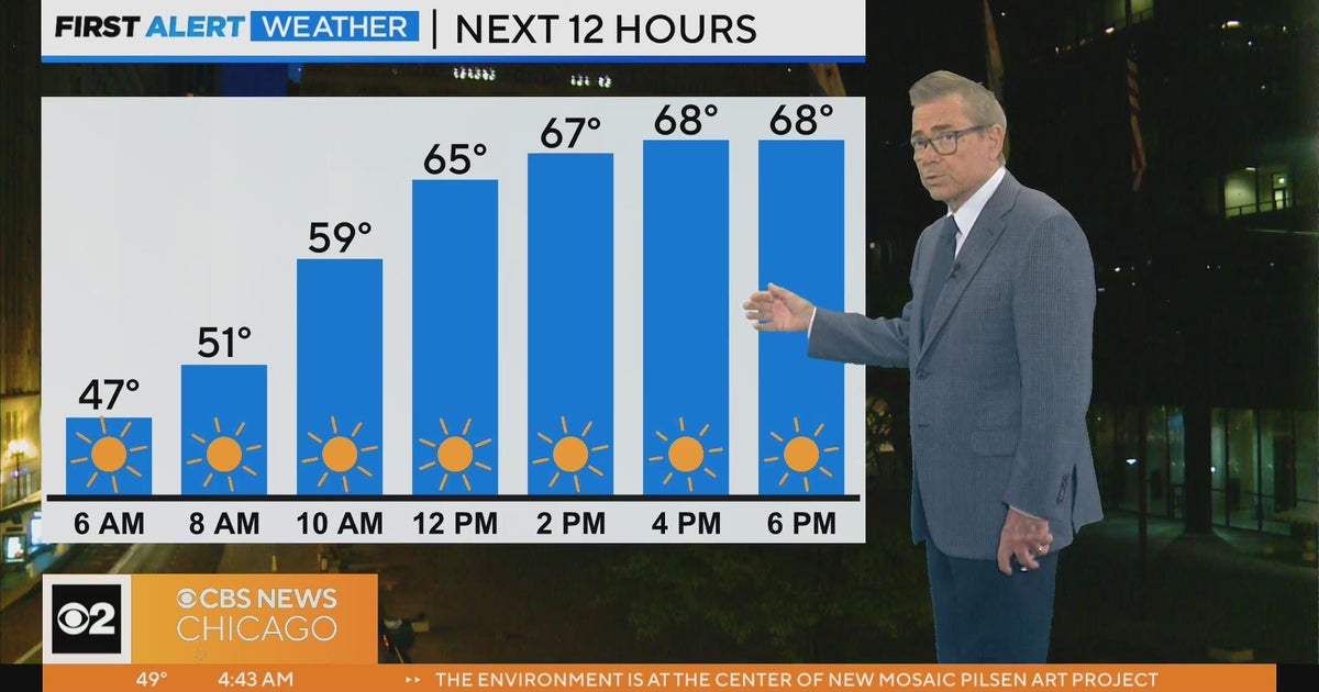 Chicago First Alert Weather: Warming up for Memorial Day Weekend - CBS ...