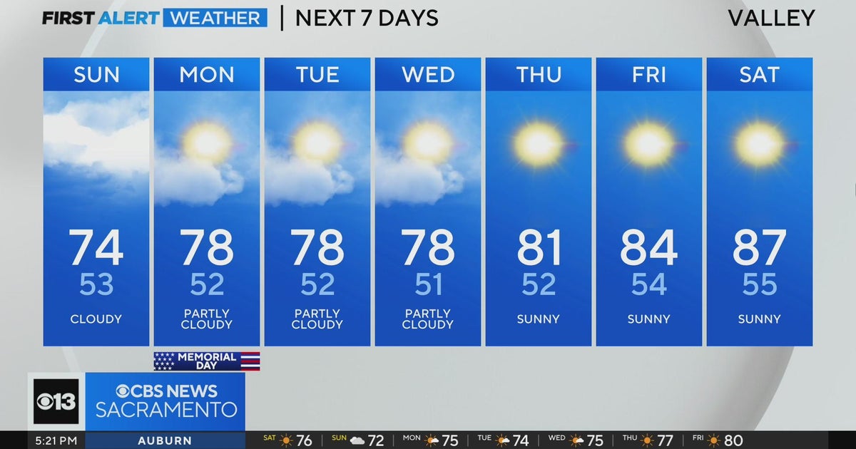 Saturday evening weather: May 27, 2023