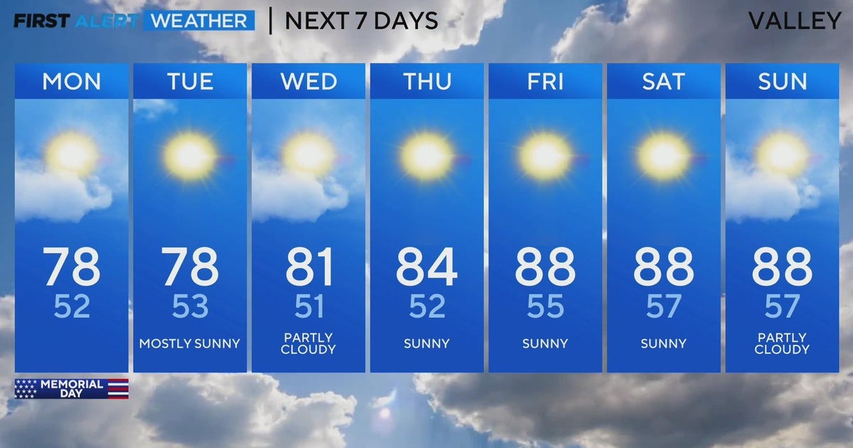 Monday morning weather forecast - May 29, 2023