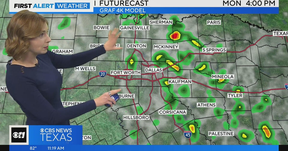 Scattered rain chances in North Texas for Memorial Day - CBS Texas