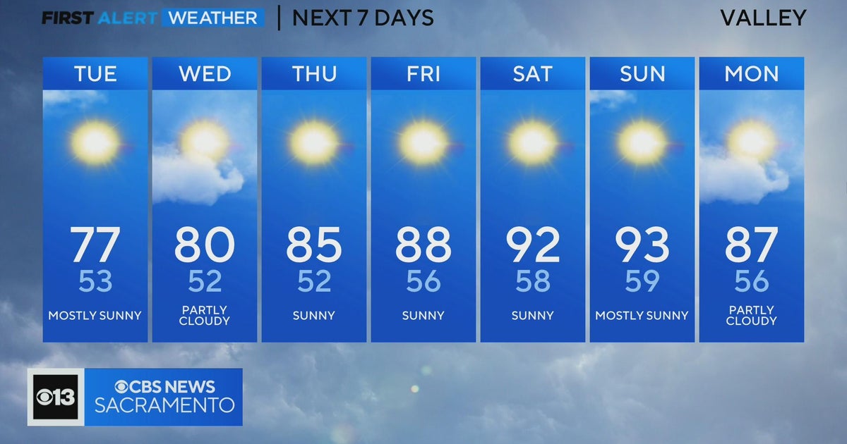 Tuesday morning weather forecast - May 30, 2023