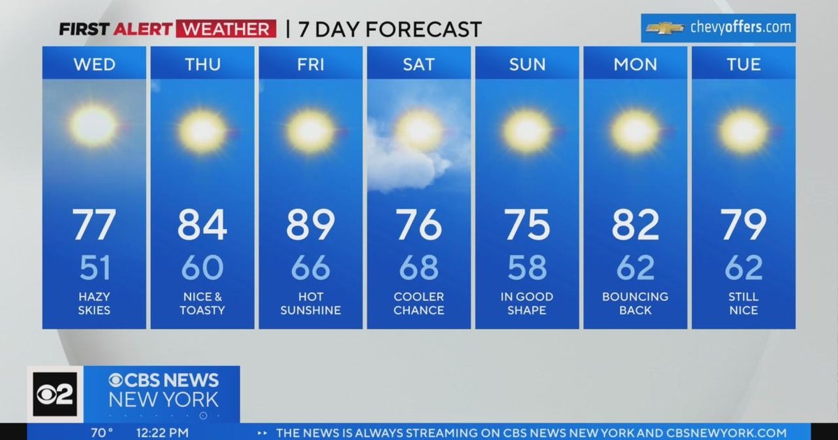 First Alert Weather: Hot temps headed our way - CBS New York