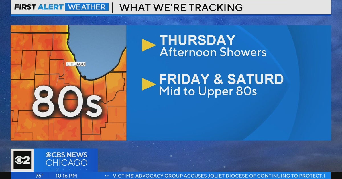 Chicago First Alert Weather: Afternoon showers Thursday - CBS Chicago