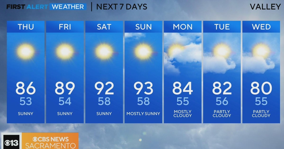 Thursday morning weather forecast - June 1, 2023