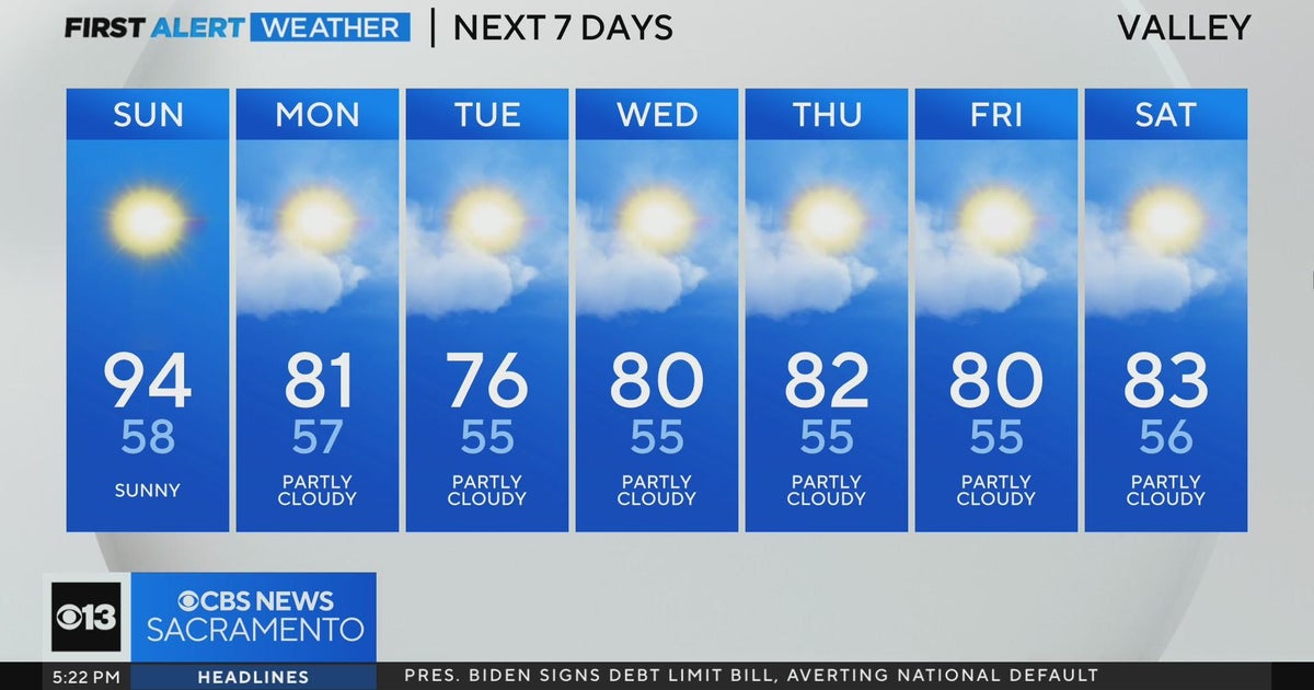 Saturday weather forecast - June 3, 2023