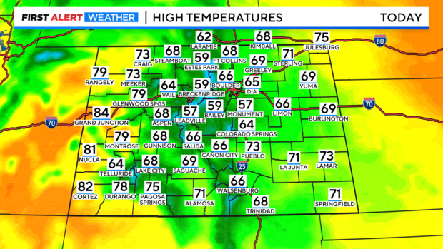 co-today-highs.png 