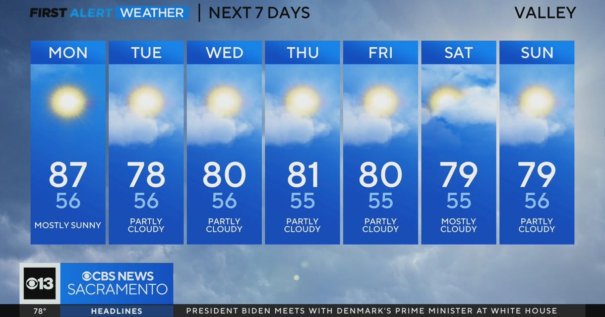 Monday afternoon weather forecast - June 5, 2023