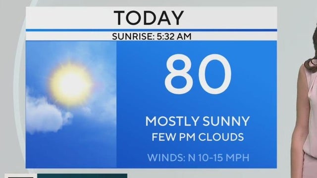 high-temperatures-philadelphia-hazy-sun.png 