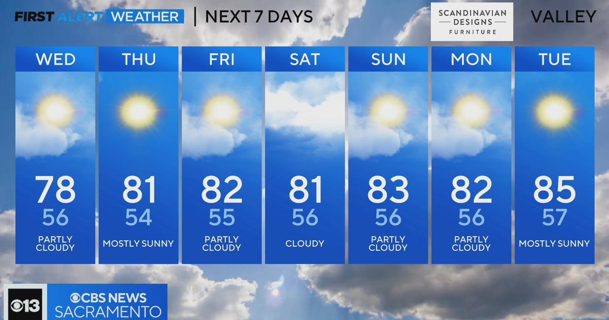Wednesday afternoon weather forecast - June 7, 2023