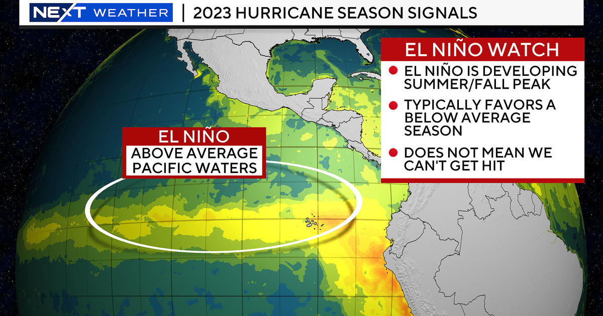 El Nino has officially formed. What does it mean for our weather?