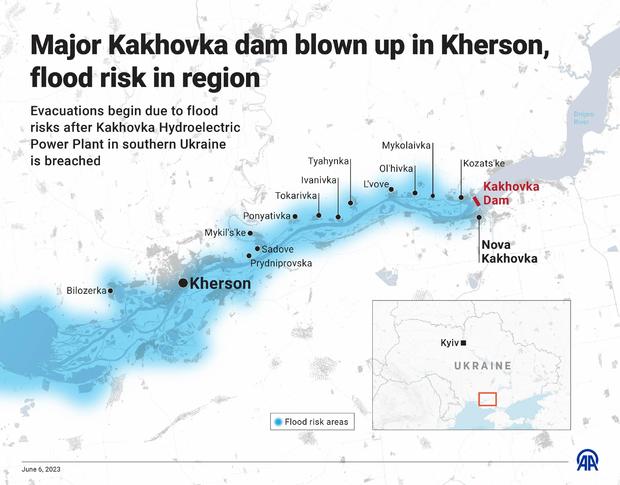Major Kakhovka dam blown up in Kherson, flood risk in region 