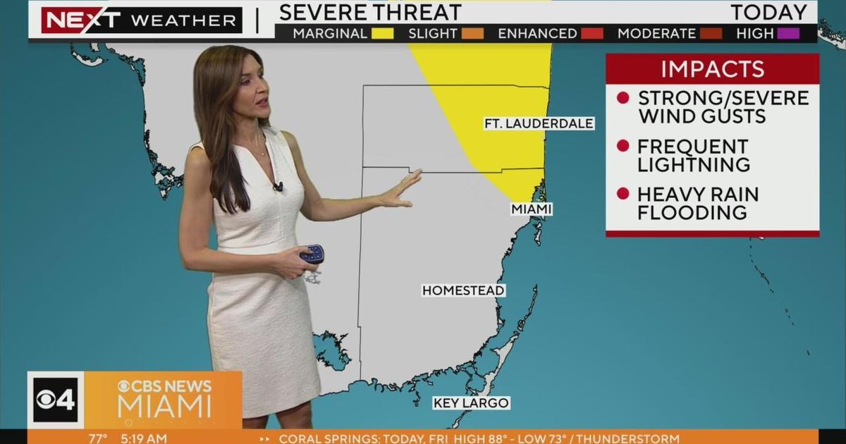 Miami Weather: Windy Weekend, Temperatures Heating Up Next Week - CBS Miami