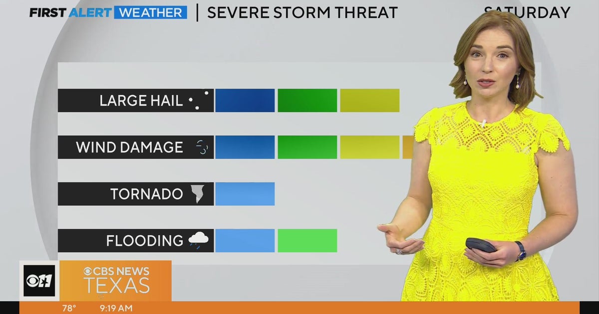 Severe storms expected Saturday across North Texas - CBS Texas