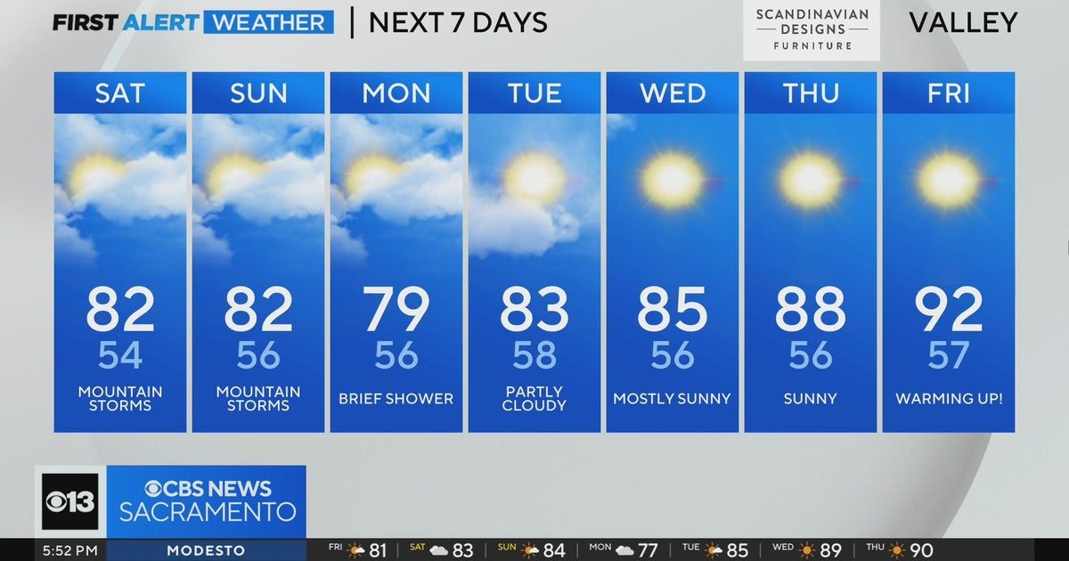 Friday evening weather forecast - June 9, 2023