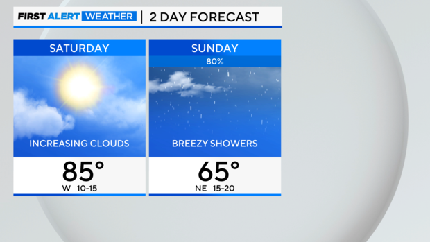 2-day-forecast-left-am-2.png 