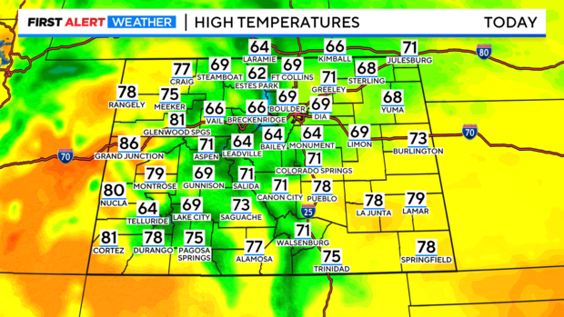 co-today-highs.png 