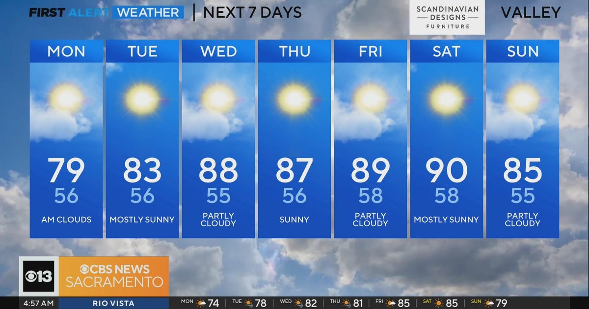 Monday morning weather forecast - June 12, 2023
