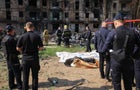 Russia Ukraine War 