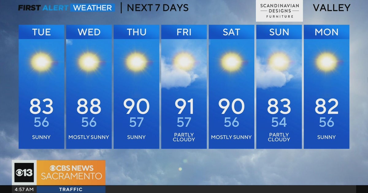 Tuesday morning weather forecast - June 13, 2023