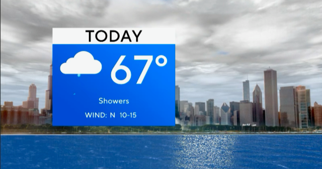 Scattered showers Tuesday - CBS Chicago