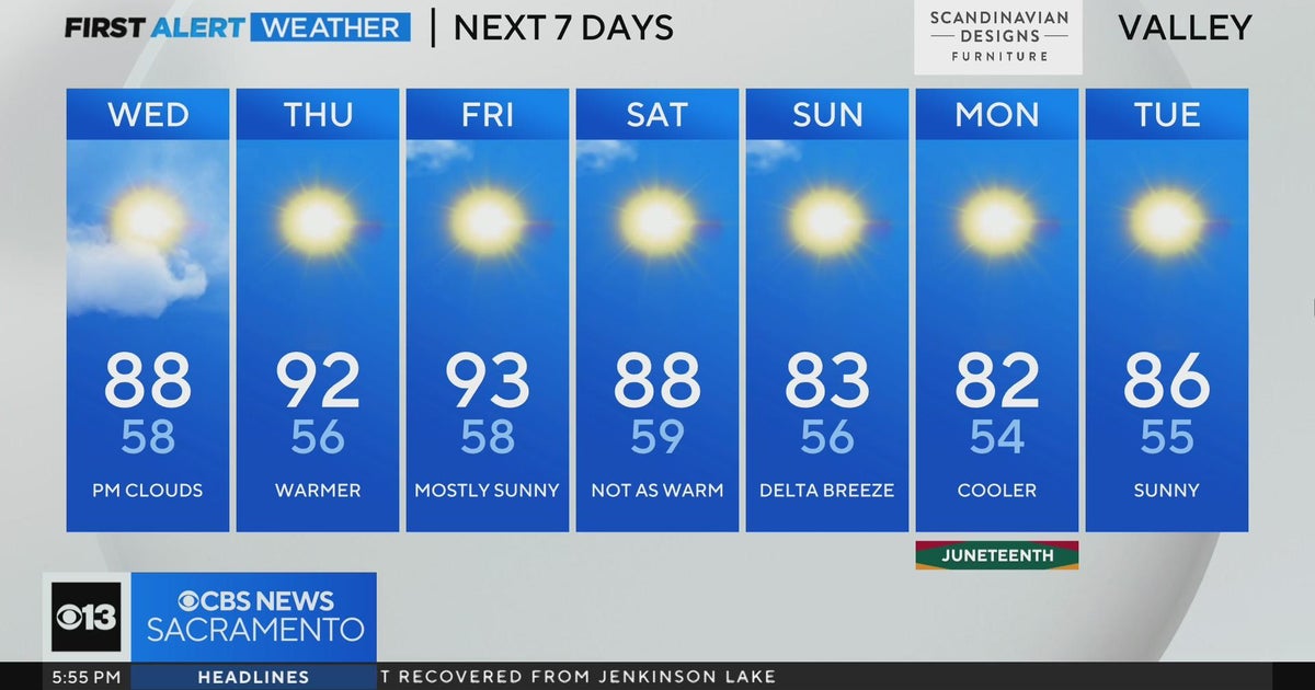 Tuesday evening forecast: June 13, 2023