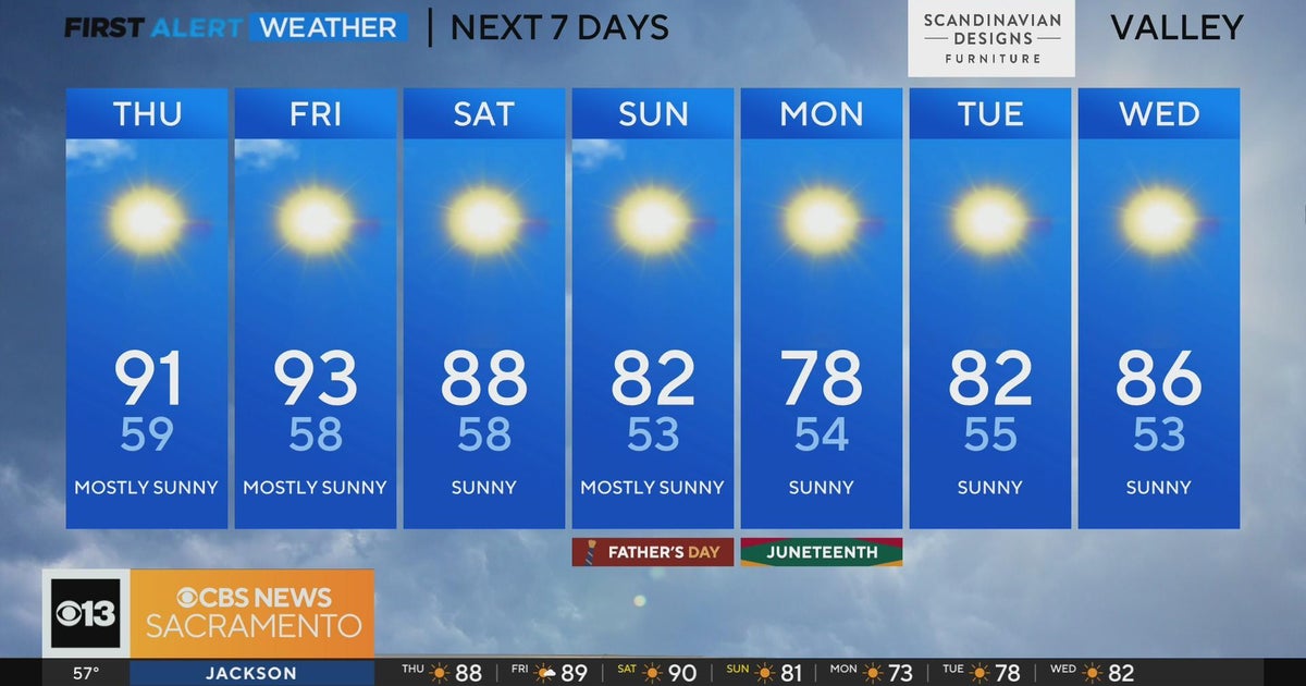 Thursday morning weather forecast - June 15, 2023