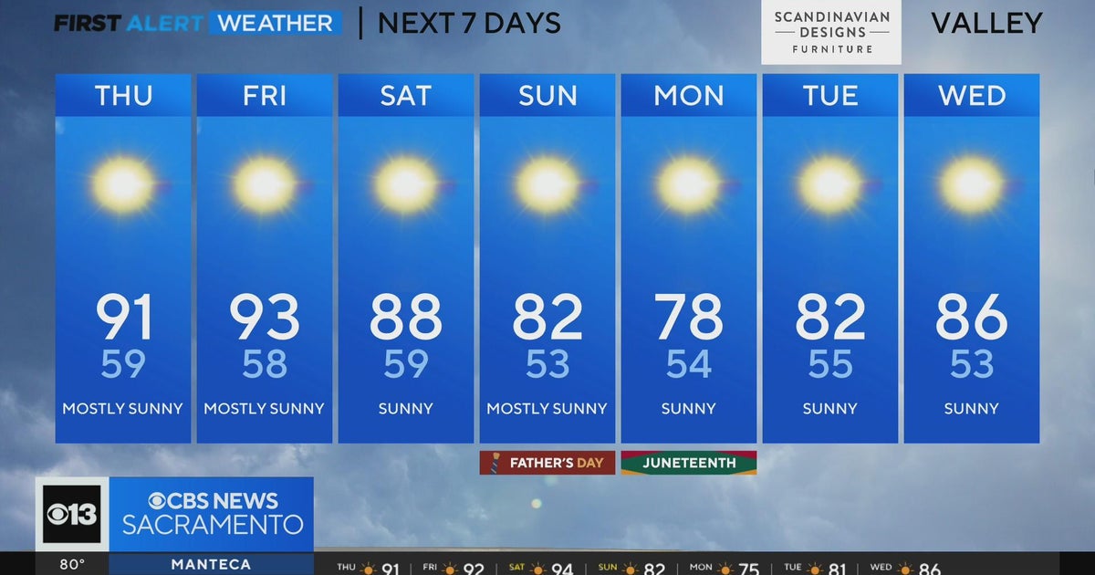 Thursday afternoon weather forecast - June 15, 2023