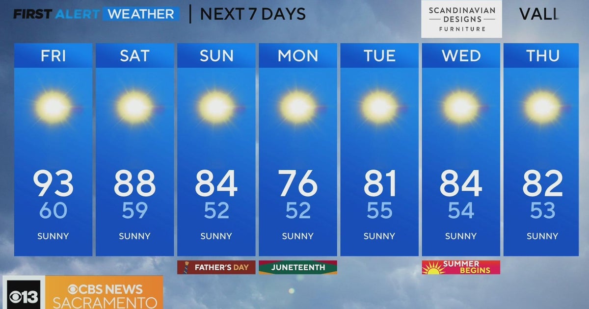 Friday morning weather forecast - June 16, 2023