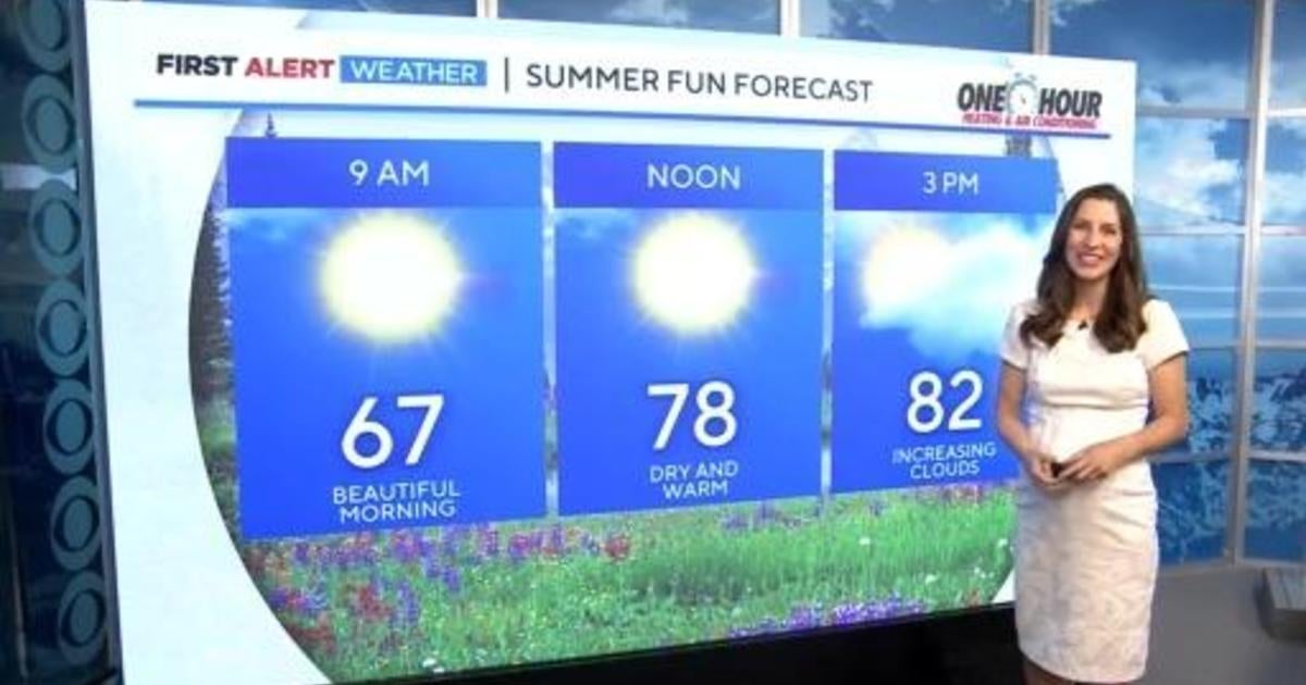 Colorado Weather: Warming Up For Father's Day - Cbs Colorado