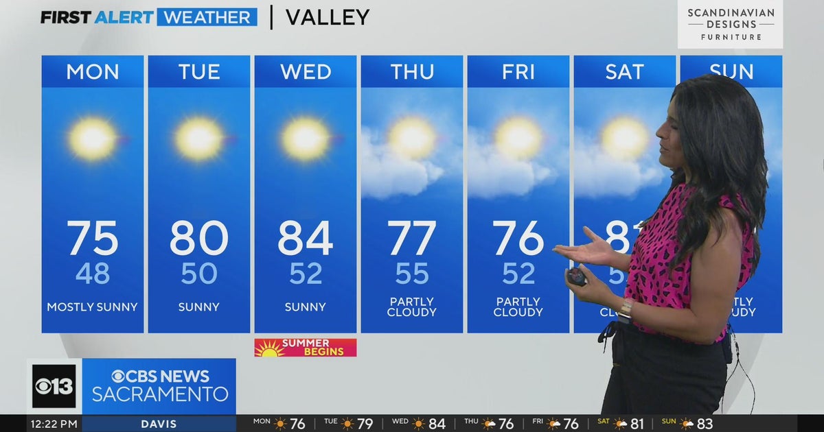 Monday afternoon forecast - June 19, 2023