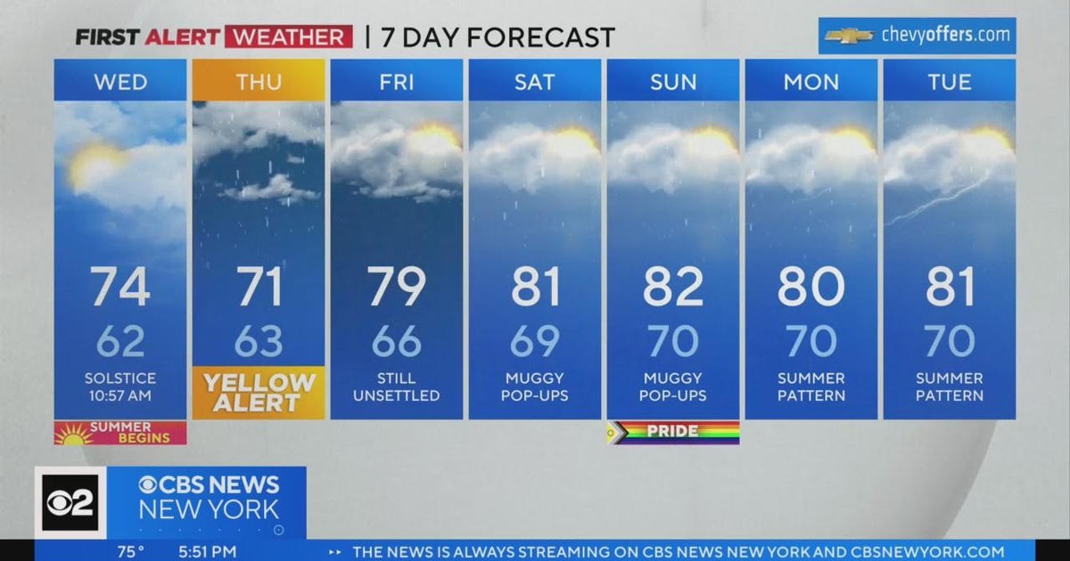 First Alert Weather: Showers headed our way tomorrow - CBS New York