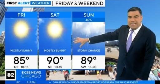 Chicago First Alert Weather: Keep the shades handy - CBS Chicago
