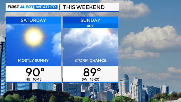 2-day-forecast-weekend-left-interactive-highs.png 