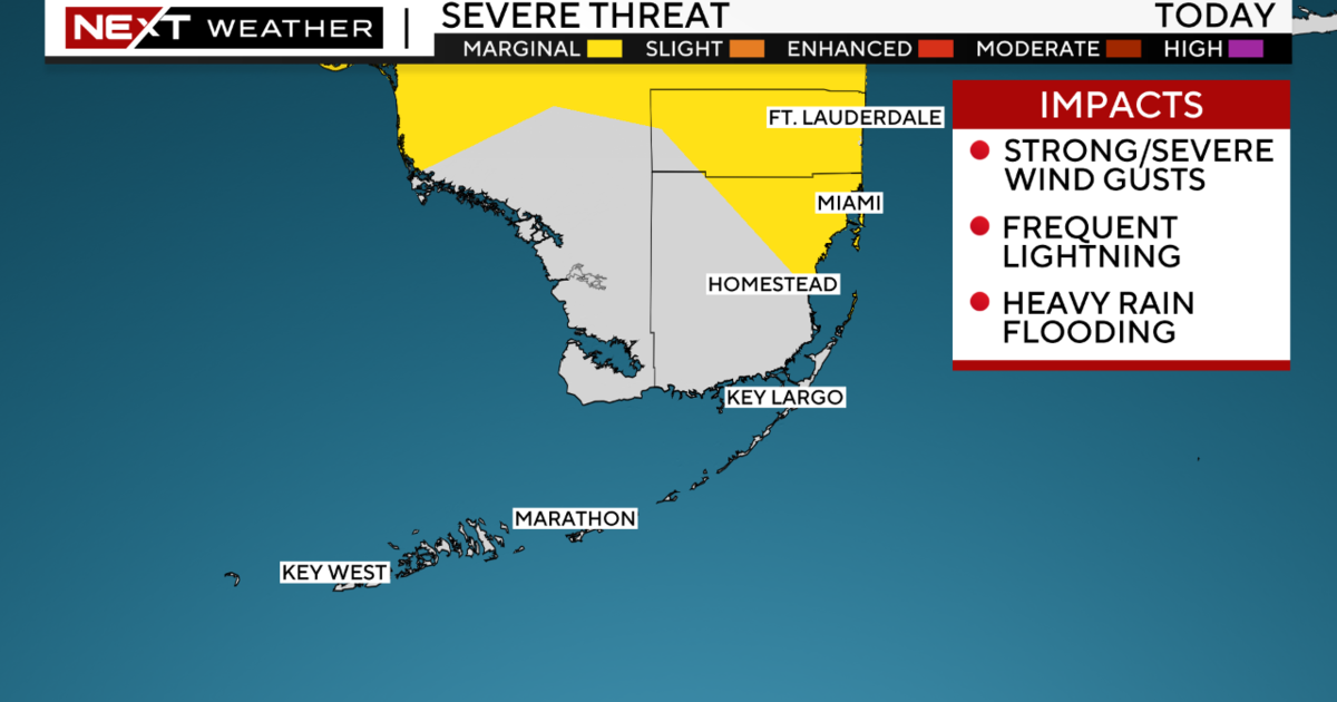 Future Weather conditions: 1st day of Summer, afternoon storms in the forecast