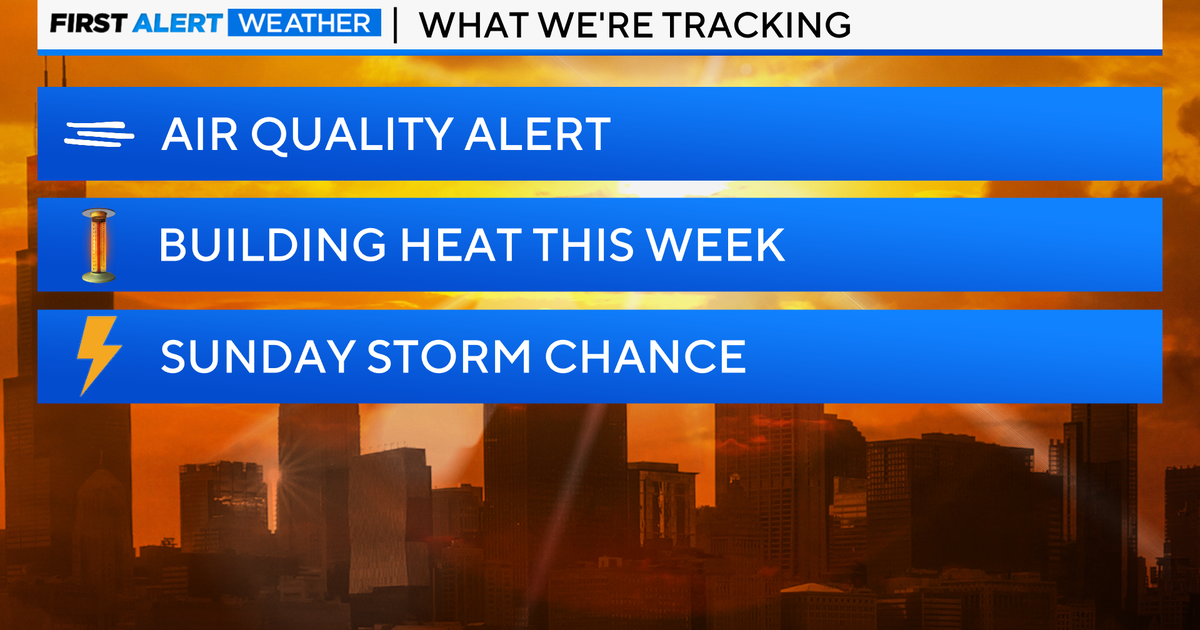 First Alert Weather Sunny and dry day ahead Air Quality Alert remains in effect First Alert Weather Sunny and dry day ahead Air Quality Alert remains in effect