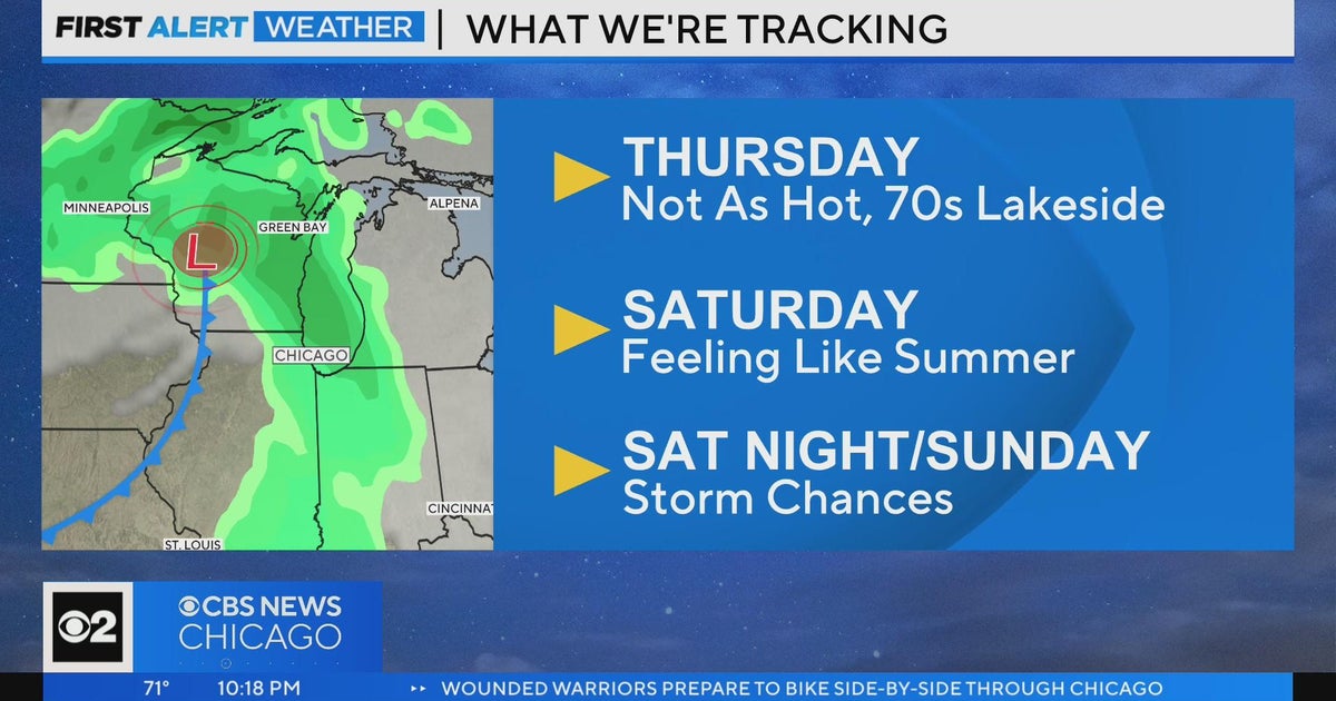 Chicago First Alert Weather: Not as hot Thursday - CBS Chicago