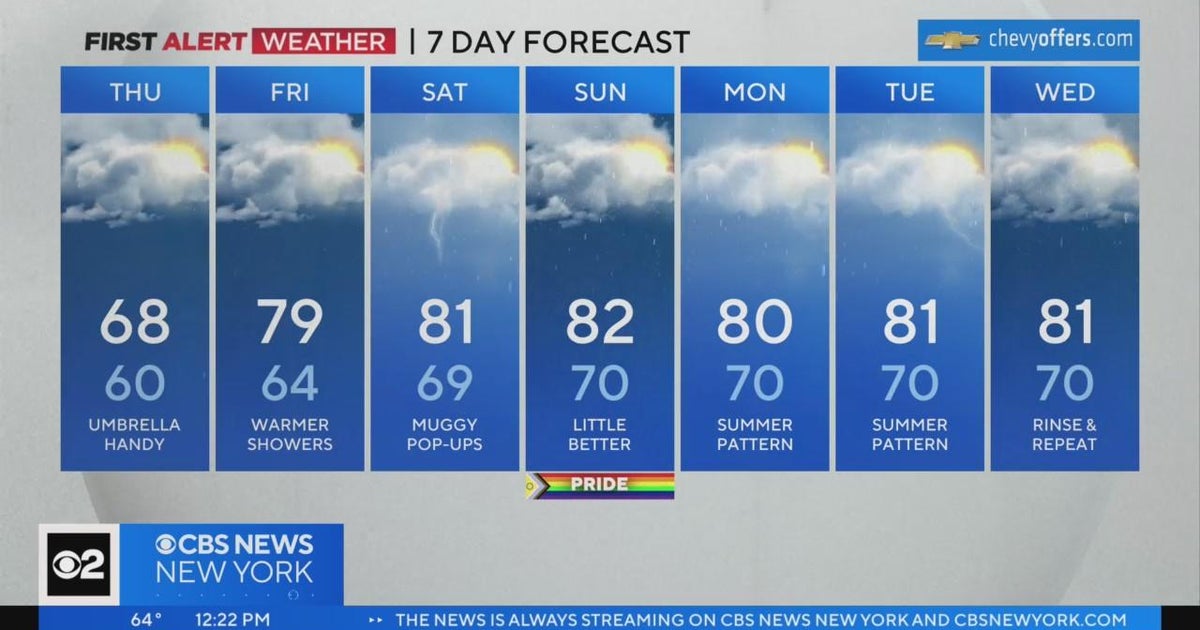 First Alert Weather: Rainy stretch rolls in - CBS New York