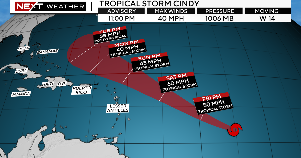 Tropical Storm Cindy types in the Atlantic as Tropical Storm Bret churns in the Caribbean