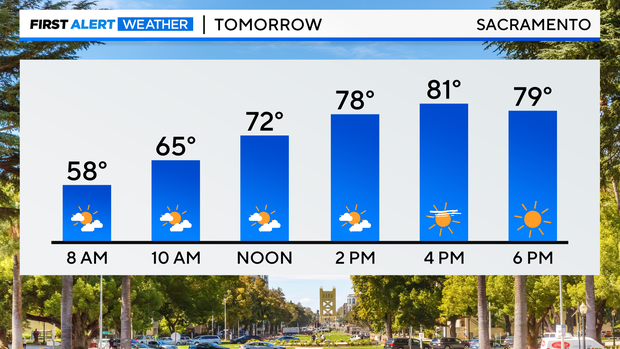 tomorrow-next-12-hrs-temps-sacramento.png 
