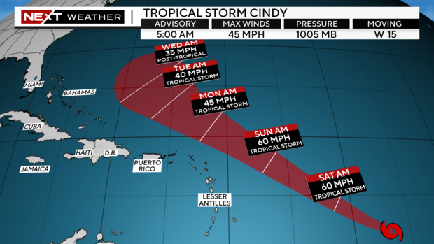 cindy-6-23-5am.png 