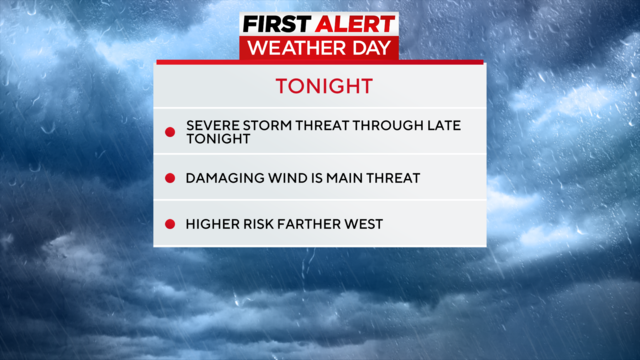 First Alert Weather: Hot, humid, and stormy over the next 24 hours - CBS  Pittsburgh