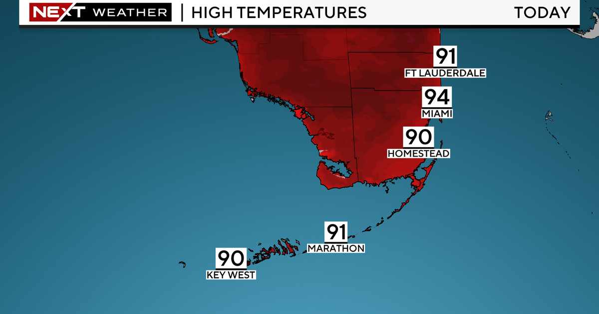 NEXT Weather: Record heat possible, dry air moves in